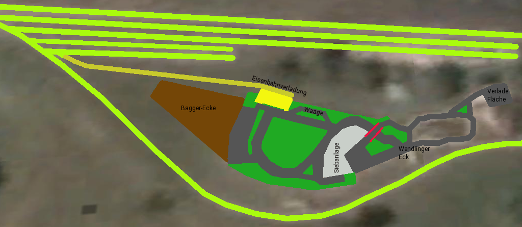 Der Parcours von oben